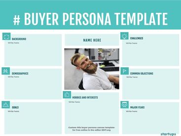Modelli canvas personalizzati per buyer persona