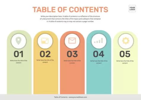 Edit a list of contents template